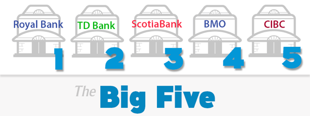 The Big 5