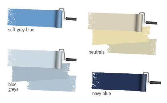 Increase Your Home's Sale Value